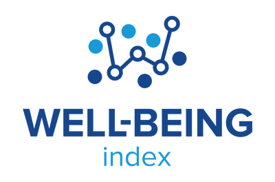 Well Being Index logo